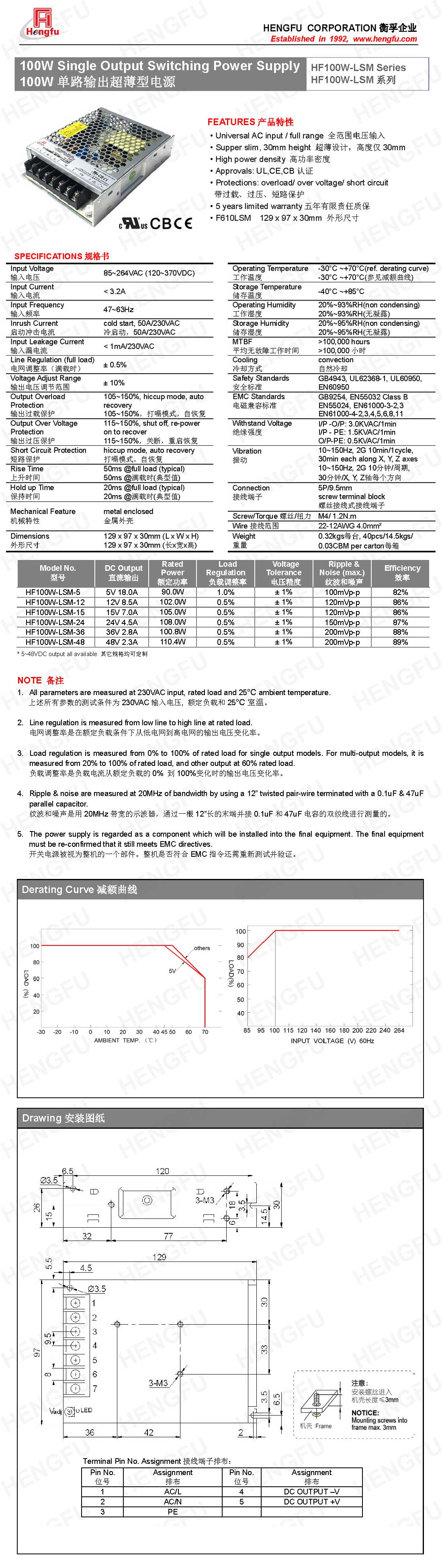 HF100W-LSM中英.jpg