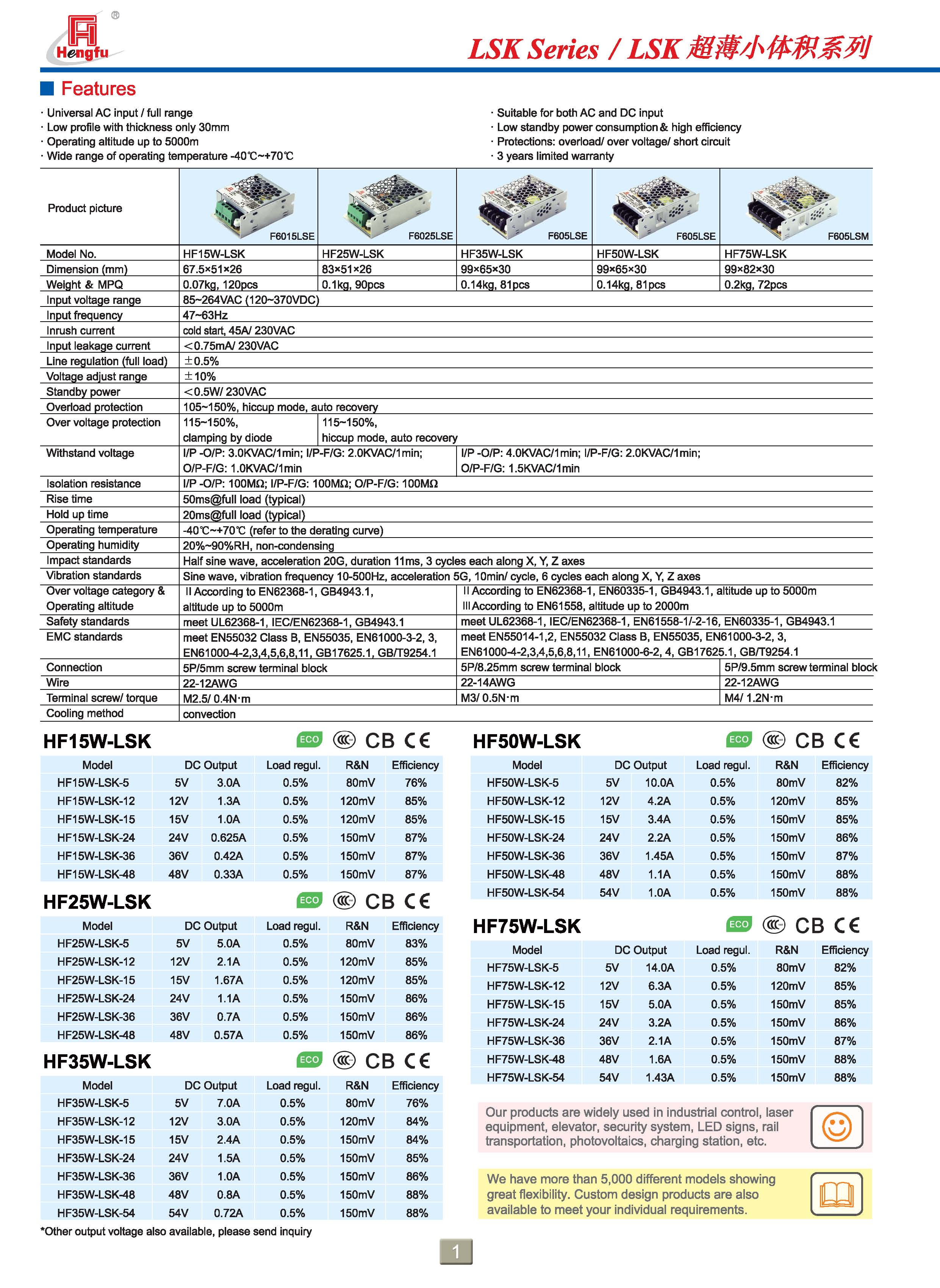 HF15W~75W-LSK.jpg