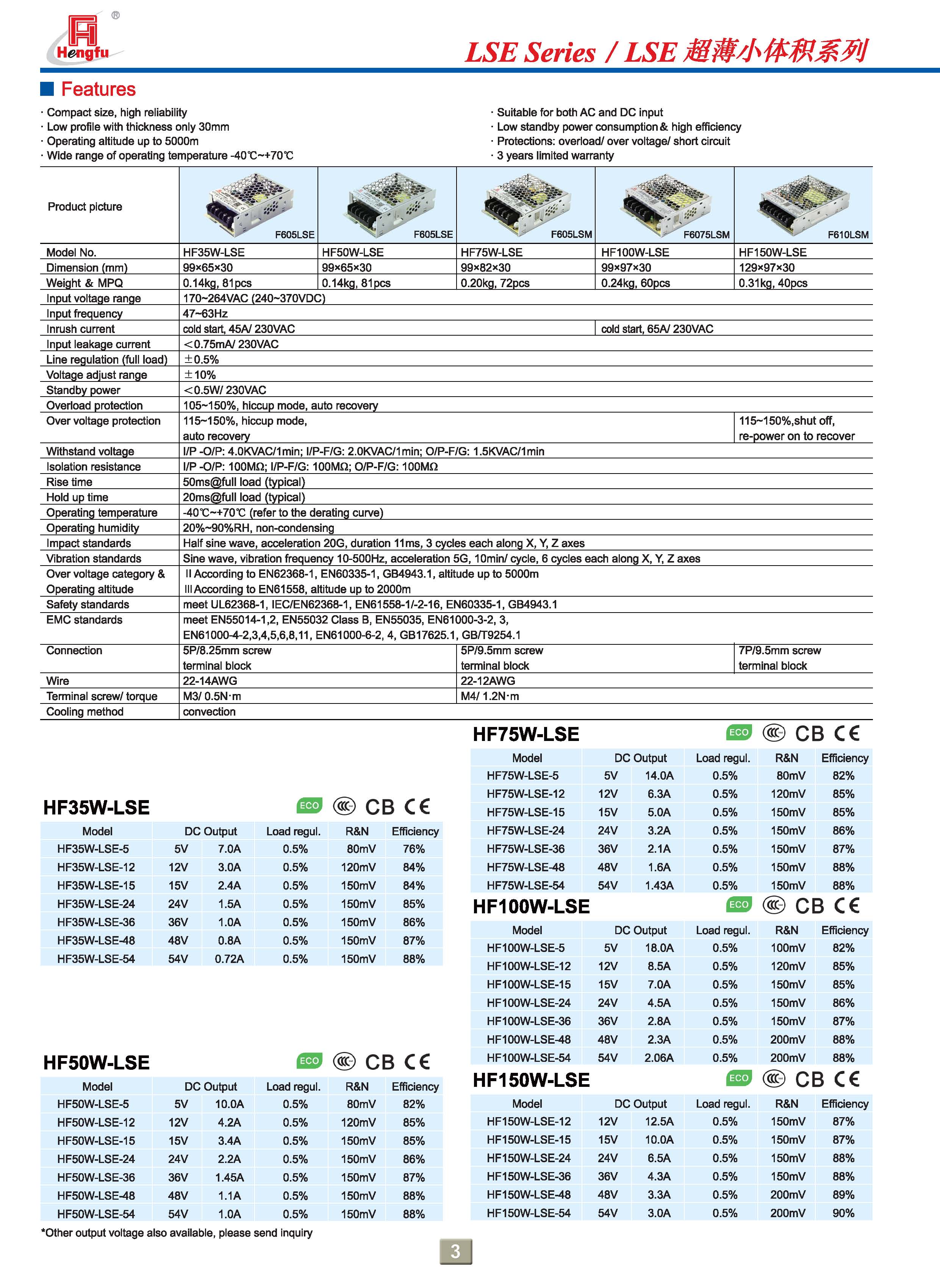 HF35W~150W-LSE.jpg