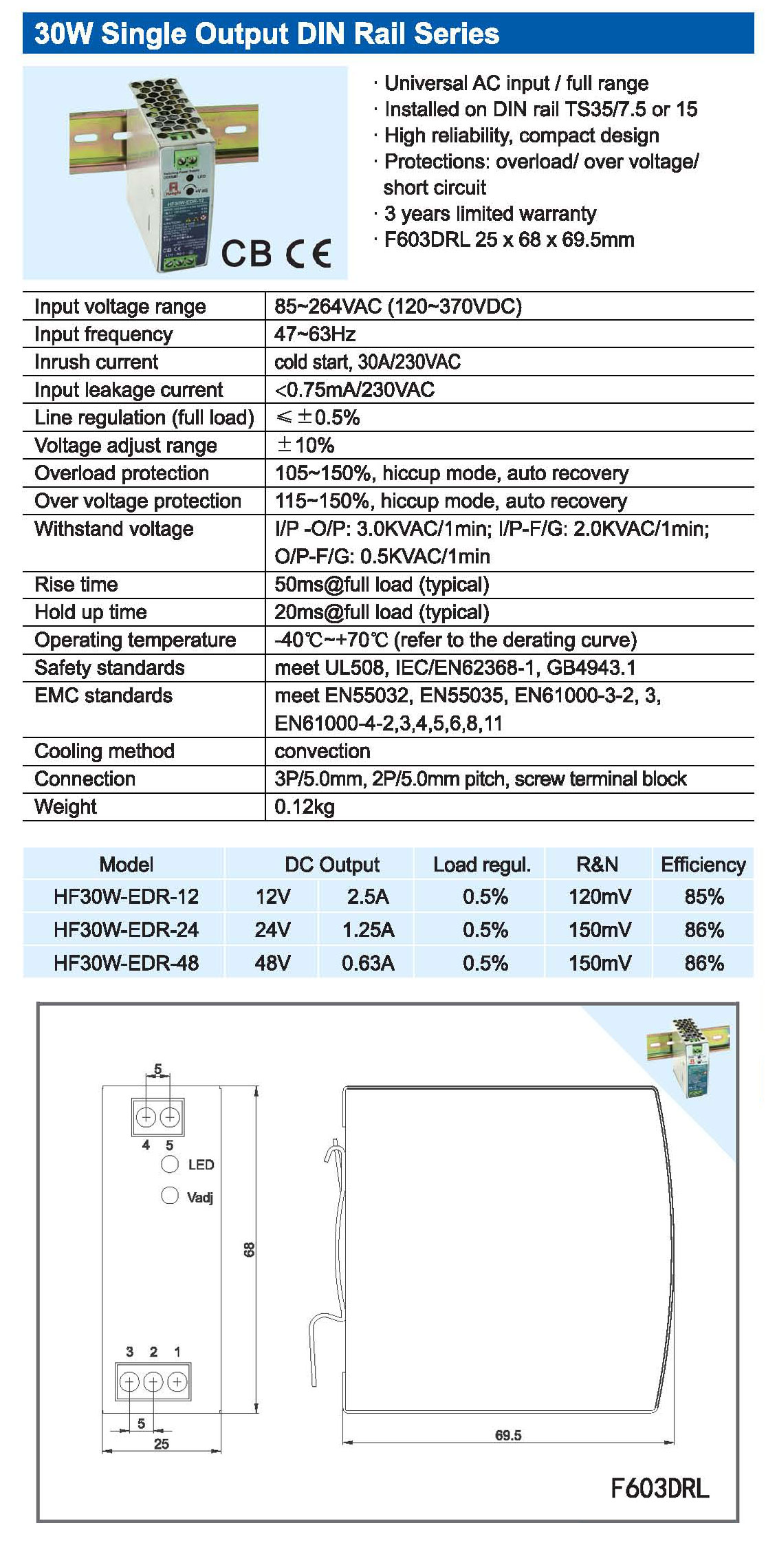 HF30W-EDR.jpg