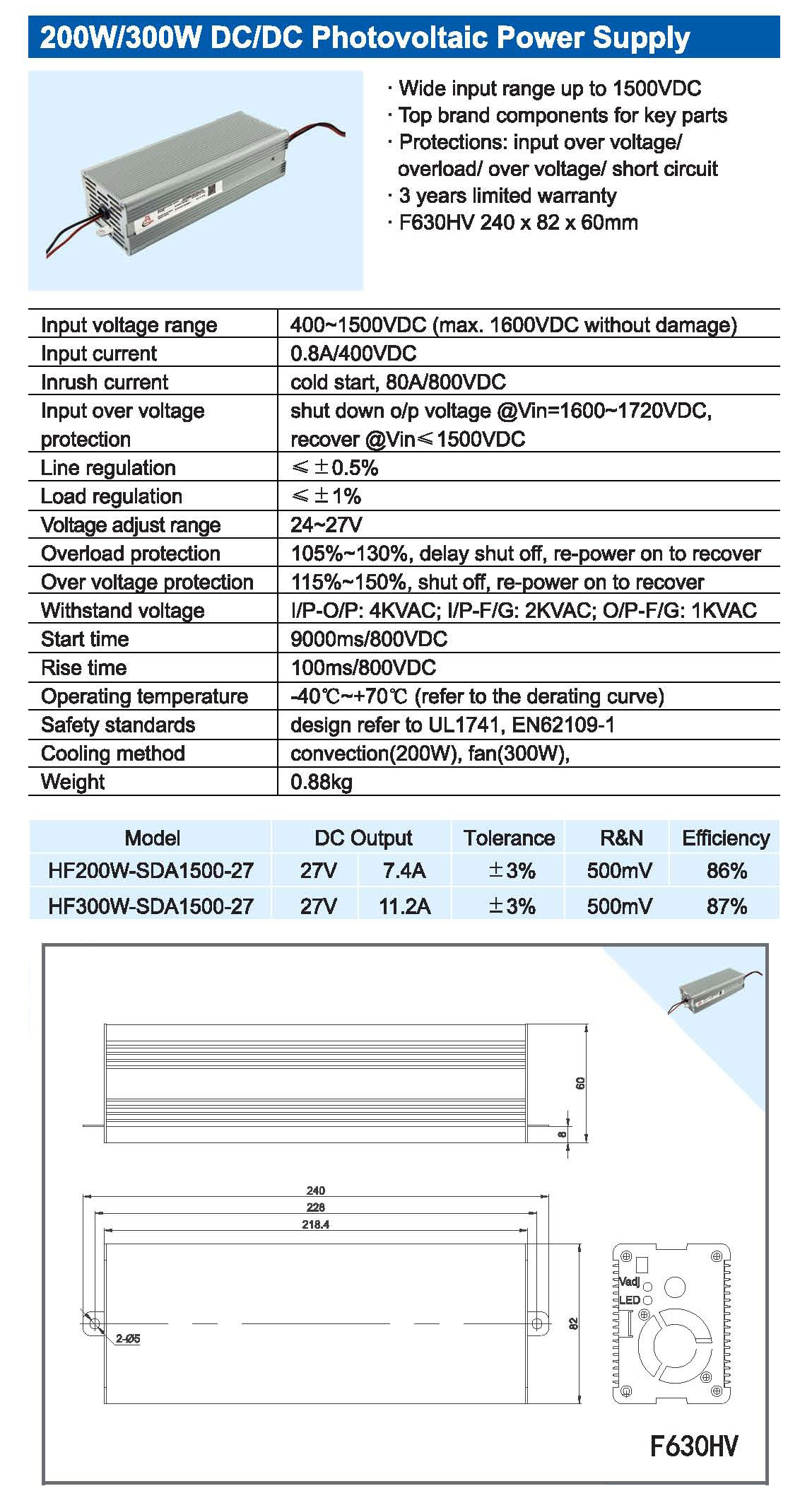 HF200~300W-SDA1500.jpg